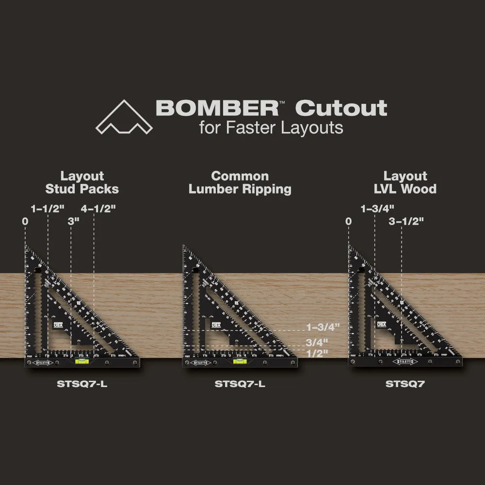 Carpenter Square - Milwaukee STILETTO® 7" with BOMBER™ Cutout, STSQ7