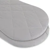 Elys & Co Waterproof Quilted Bassinet Sheet