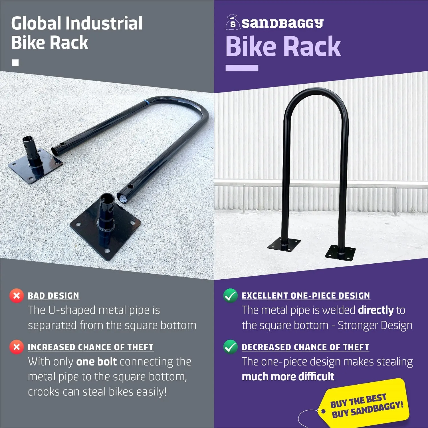 In Ground Bike Rack | U Shaped, Commercial, Outdoor, 1 Loop, Galvanized Steel | Black, 14.5" x 34"