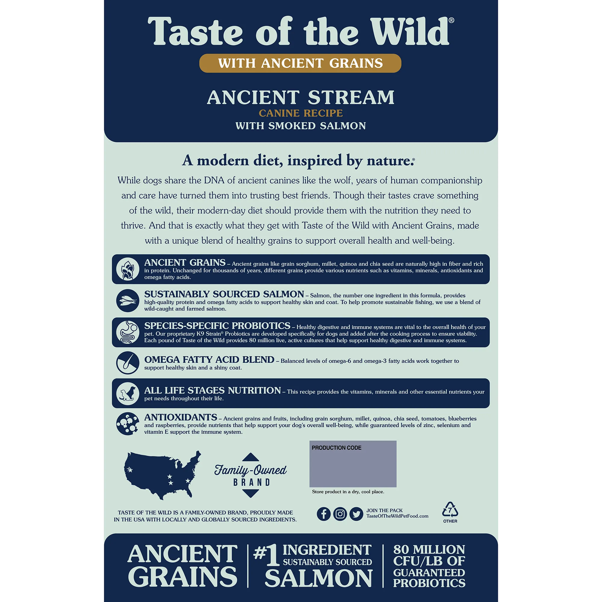 Taste Of The Wild Ancient Stream Dog Food